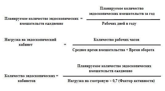 Мебель для эндоскопического кабинета