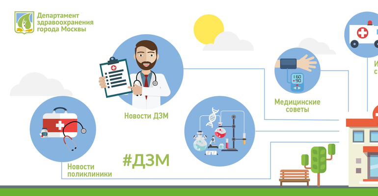 Департамент медицинской помощи город москва