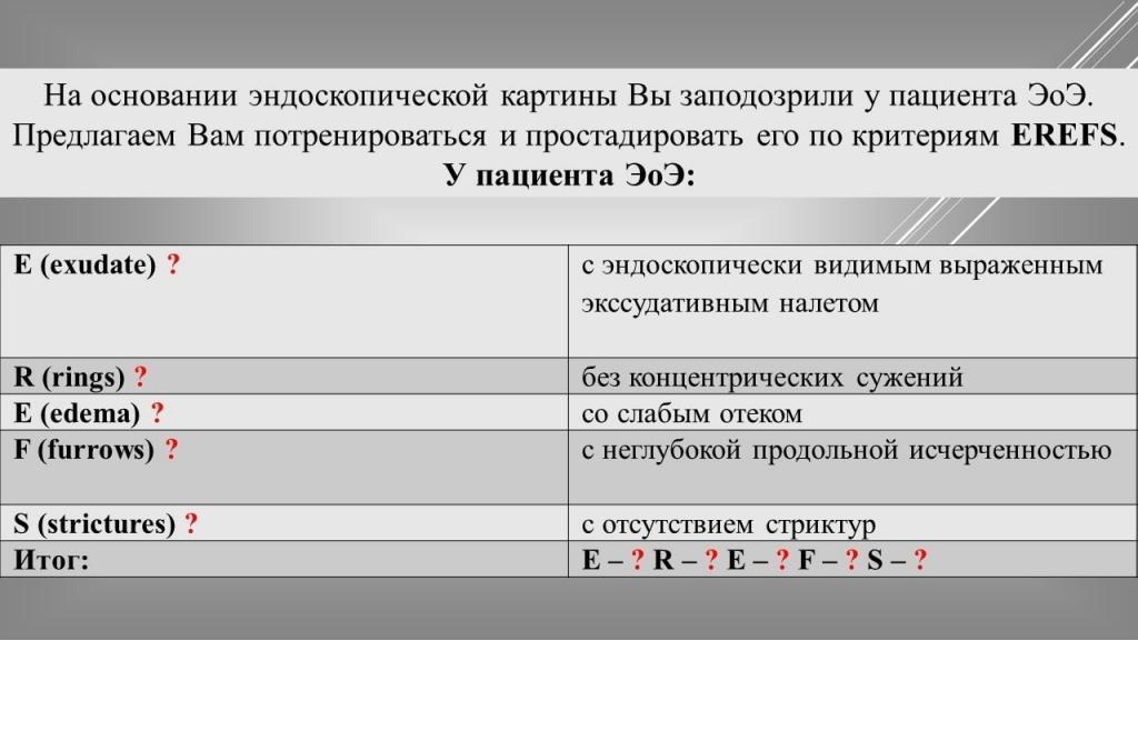 Шкала диагностики. Erefs классификация. Erefs классификация эозинофильный эзофагит. Erefs критерии.