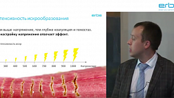 Применение электрохирургии в эндоскопии выбор оптимальных режимов и настроек ERBE. АВЭ 2018