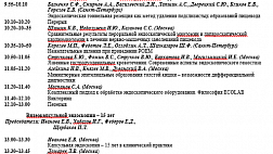 Опубликованы материалы Симпозиума РЭНДО