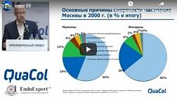Современное состояние и перспективы программ скрининга колоректального рака в России - взгляд гастроэнтеролога (Никонов Е.Л.)