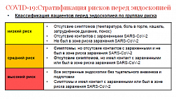 COVID-19: Стратификация рисков перед эндоскопией Repici et al., Gastrointestinal Endoscopy 2020