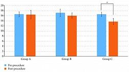 ГАСТРОЭЗОФАГЕАЛЬНАЯ РЕФЛЮКСНАЯ БОЛЕЗНЬ