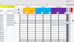 Перекрест дат отпусков сотрудников