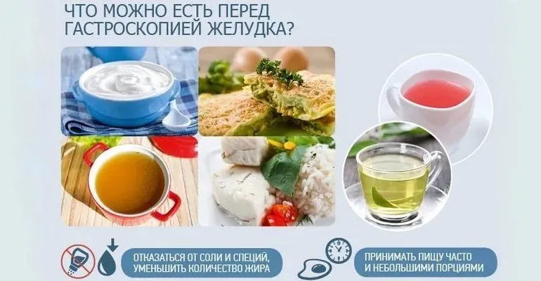 Сколько нельзя есть и пить до фгдс