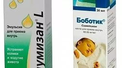 Сравнительная таблица препаратов по содержанию симетикона.