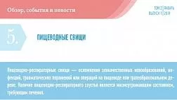 ПИЩЕВОДНЫЕ СВИЩИ