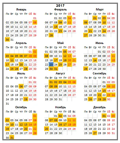 точный календарь медицинских праздников и дат. 23 мая День Эндоскописта!  Эндоскопии